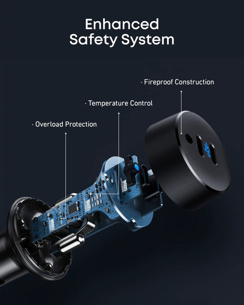 USB C Car Charger With 40W Dual Ports Fast Charge PowerIQ 3.0 Type C Power Delivery Enhanced Safety System Exploded View