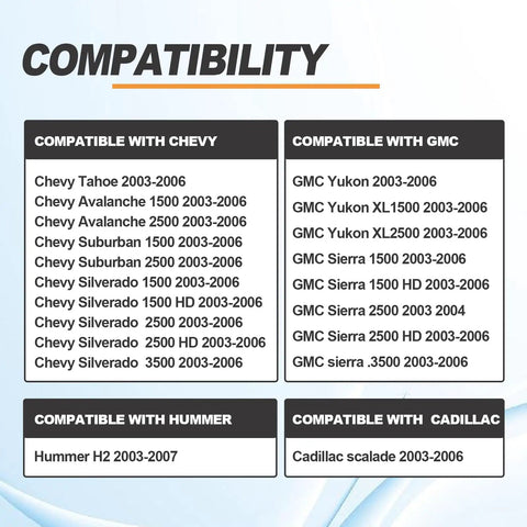 Compatibility chart for LED Flasher Relay For Turn Signal And Hazard Warning Replacement Fits 2003 2004 2005 2006 2007 GMT800 Vehicles Hummer Chevy Cadillac GMC Replaces 15764135 10383321 LM487 15231201