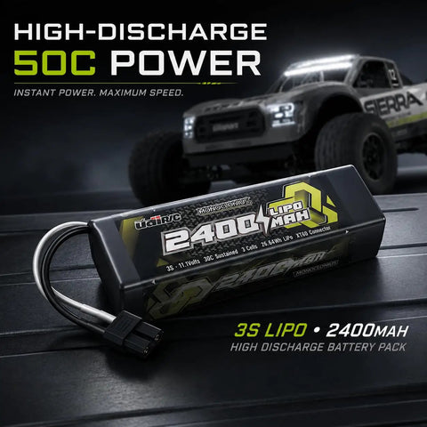 One Twelfth Scale RC Short Course Truck With Gyro And Center Differential For Adults, 3S Battery Pack shown