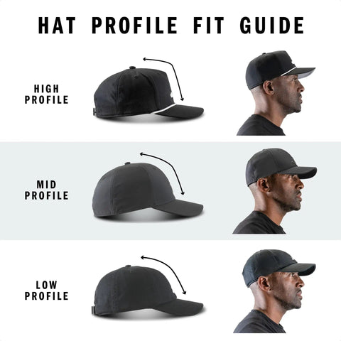 Hat profile fit guide showing high, mid, and low profile for Go To Men's Superlite Hat Ultra Lightweight Moisture Wicking Cap