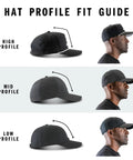 Men's Superlite Cap With Perforated Panels For Maximum Airflow And Quick Dry Lightweight Moisture Wicking Workout Hat profile fit guide