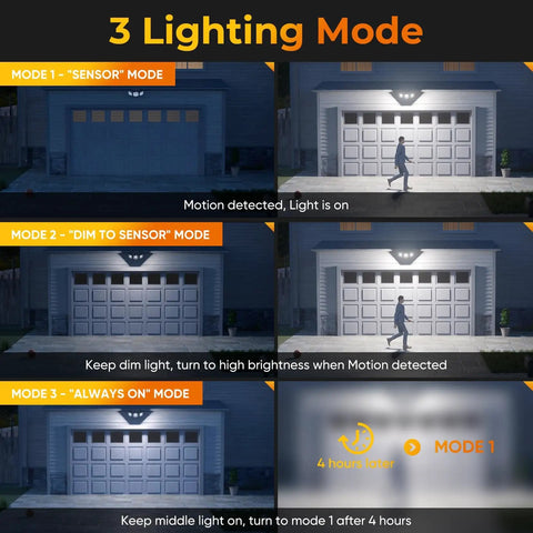 Ultra Bright Solar Motion Sensor Outdoor Lights With Remote 3 Modes LED Security Flood Light IP65 Waterproof Solar Powered Wall Light for garden and garage at night