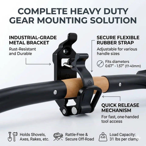 Heavy Duty Shovel Mount For Roof Rack With Metal Rubber Axe Holder And Quick Release Clamps For Trucks red roof rack