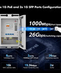 Open Rugged Indoor Outdoor Industrial Ethernet Enclosure With 8 Port PoE Gigabit Switch And 2 Port 1000BASE SFP, diagram view