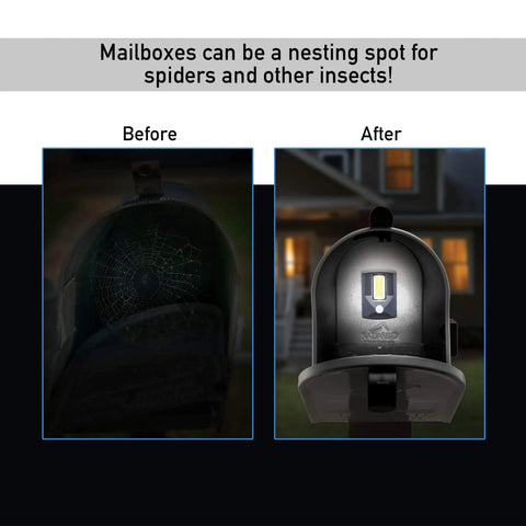Motion Activated LED Light With Easy Install And Water Resistant Build, Black Finish, Weatherproof Sensor Lighting For Hallways, Stairways, Garage Or Indoor And Outdoor Use on mailbox