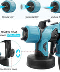 Powerful 800W HVLP Paint Sprayer Kit With Three Copper Nozzle Kits And Three Spray Patterns Easy Home Interior Exterior Jobs