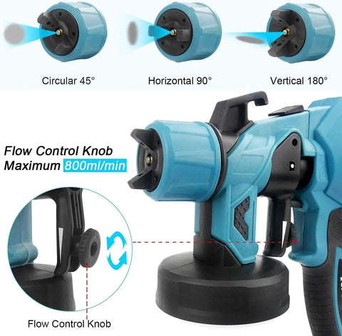 Powerful 800W HVLP Paint Sprayer Kit With Three Copper Nozzle Kits And Three Spray Patterns Easy Home Interior Exterior Jobs