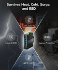 Rugged Five Port Gigabit PoE Industrial Switch for DIN Rail Mounting IP40 shown with temperature and protection features