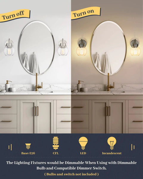 Over Mirror Bathroom Light Fixture One Light Brushed Nickel Wall Sconce, glass globe shade on and off, vanity mirror placement.