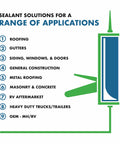 Illustration of 4500 Roof Bonding Sealant One Component Scypolymer applications including roofing, gutters, and siding.