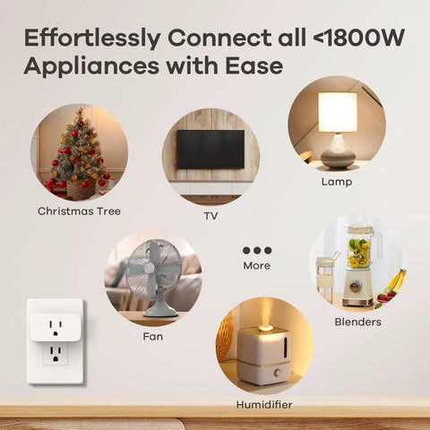 Matter Smart Plug With Easy Setup That Works With Apple Home Siri Alexa Google SmartThings 15 Amp 1800 Watt Smart Outlet showing various appliances