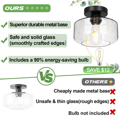 Industrial Semi Flush Mount Ceiling Light With Seeded Glass Shade, 800 Lumen LED Bulb Included, comparison of features and savings