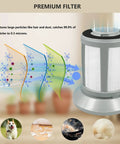 Two Pack Replacement Filters For Zing Canister Vacuum Cleaners showing filter capturing particles in home environment.