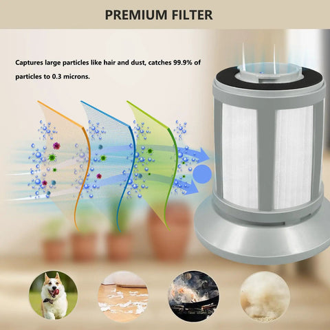 Two Pack Replacement Filters For Zing Canister Vacuum Cleaners showing filter capturing particles in home environment.