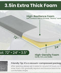 Diagram of 3.5 Inch Extra Thick Foam Camping Mattress With Dual Layer Comfort, dimensions and foam layers labeled
