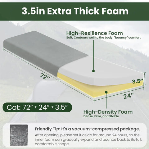 Diagram of 3.5 Inch Extra Thick Foam Camping Mattress With Dual Layer Comfort, dimensions and foam layers labeled