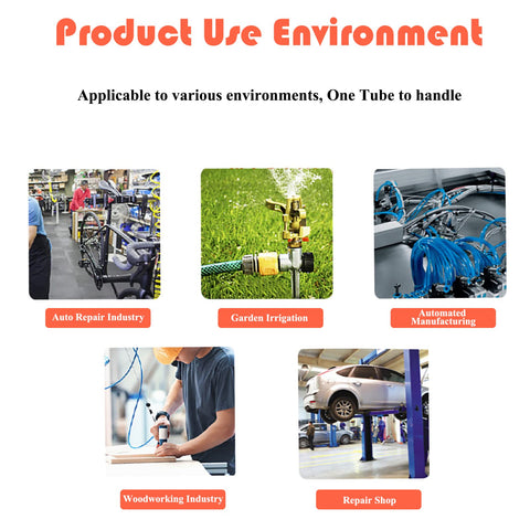 Illustration of solenoid valve use in auto repair, garden irrigation, manufacturing, woodworking, and repair shop.