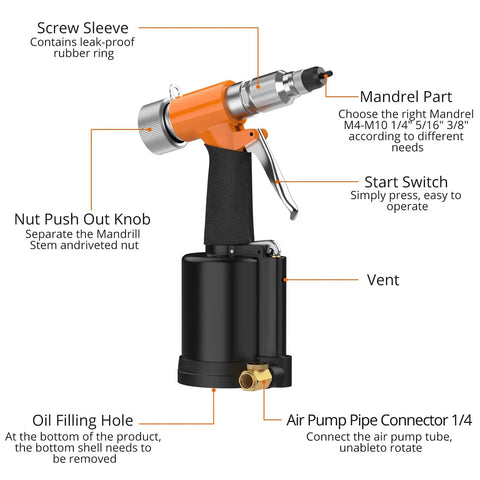 Go-To Pneumatic Hydraulic Rivet Nut Gun Set With 8 Mandrels and Storage Case, showing features and labeled components.