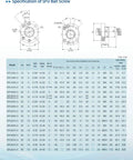 SFU1204 NUW Ball Screw Kit With Nut For CNC Machines diagram and specifications table