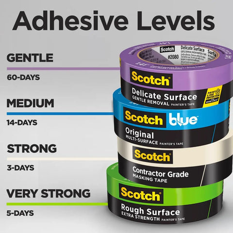 Stack of Scotch tapes showing adhesive levels; second roll: Contractor Grade Tan Masking Tape 0.7 Inch By 60.1 Yards