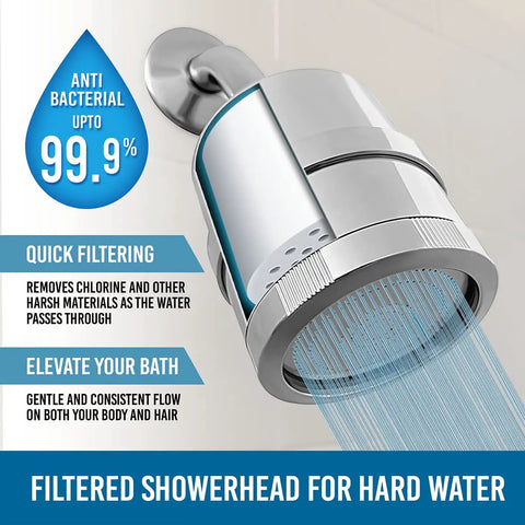 2 In 1 Rain Shower Head Filter With High Pressure Performance in a bathroom, showing quick filtering features and antibacterial benefits.