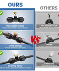 Comparison of outdoor misting cooling system nozzle features highlighting removable nozzle, good sealing, and downfog spray.