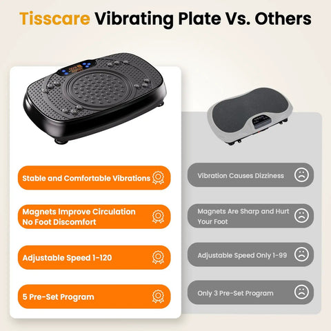 Comparison of Tisscare vibration plate vs. others; featuring stable vibrations, magnet benefits, adjustable speeds; focus on exercise machine.