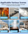 Scenes filtered by Two Pack HP01 HP02 HEPA Filter, including forest fire, car exhaust, haze gas, industrial gas, kitchen smell, pet dander.