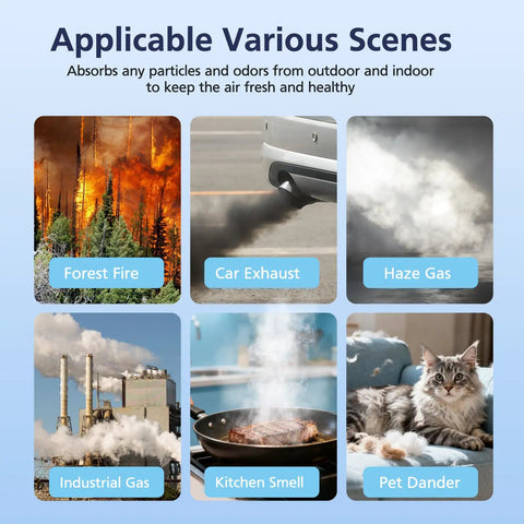 Scenes filtered by Two Pack HP01 HP02 HEPA Filter, including forest fire, car exhaust, haze gas, industrial gas, kitchen smell, pet dander.