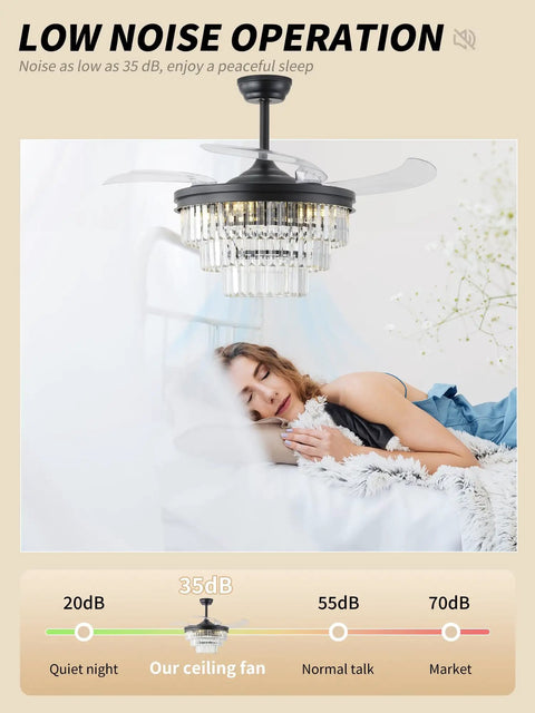 SYDACG 42" Black Crystal Fandelier Ceiling Fans with Lights above a sleeping woman, showcasing low noise operation and elegant design.