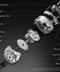 Exploded view of Alternator Rebuild Kit 24V 120A Marine Grade For Perkins Marine Engines with labeled components