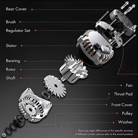 Exploded view of Alternator Rebuild Kit 24V 120A Marine Grade For Perkins Marine Engines with labeled components