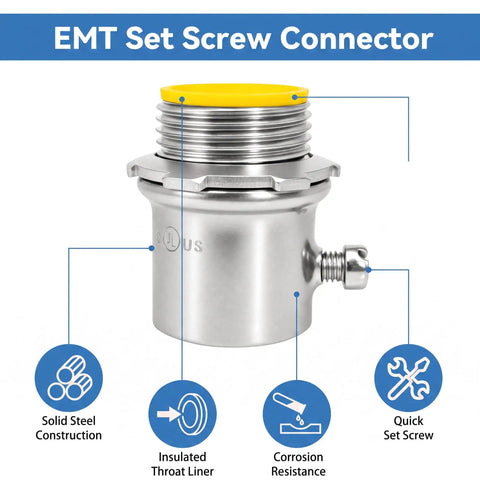 Solid As A Rock 3/4 Inch Emt Conduit Connectors 25 Pack Zinc Plated Set Screw Fittings With Insulated Throat detailed view.