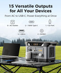 Hella Durable 2083Wh Solar Generator Pumping 2400W Of Smooth Juice Through Six AC Plugs DC Ports USB Slots And Sun Powered Input with multiple ports on a table.