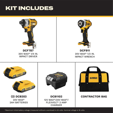 Boss Level 20 Volt Max Cordless Impact Driver And Impact Wrench Combo Kit showing tools, batteries, charger, and contractor bag.