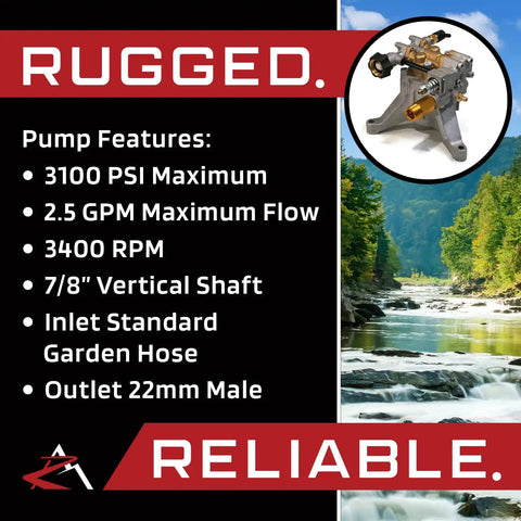 Replacement Pump for 2700 PSI Pressure Washers Compatible With BM80919 BM80913 Model 308653036, features list with river view