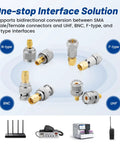 16 Piece RF Coaxial Adapter Kit UHF BNC N F To SMA Male And Female Connectors For Ham Radio Antenna CCTV WiFi GPS Test Equipment 50 Ohm Impedance Precision displayed on a blue background with SMA, BNC, UHF, and F-type connectors visible, along with images of compatible devices.