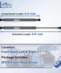 Drop-In Front Hood Struts For Porsche 911 1999-2005 And Boxster 1997-2004 Gas Spring Lift Supports Shocks Pack Of 2 dimensions