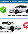 Image comparing 2025-2026 Tesla Model Y Juniper fit for Drop In Badass Aero Upgrade For The Tesla Model Y rear spoiler.