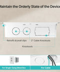 Recessed cable management kit features retrofit drywall clips and cable knockouts for a clean installation.