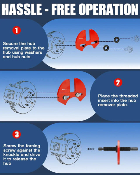 Instruction diagram for Beefy Wheel Bearing Removal Tool And Hub Puller with Carrying Case, showing step-by-step hub removal.