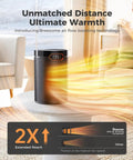 Portable Space Heater For Home And Office With 1500W PTC Ceramic Fast Heating on table in living room
