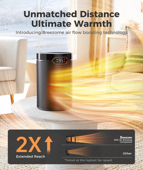 Portable Space Heater For Home And Office With 1500W PTC Ceramic Fast Heating on table in living room