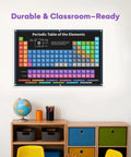 Periodic Table Poster With Real Elements Inside 118 Elements Chart 24x16 Inch on classroom wall over colorful shelves.