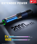 Heavy Duty Cordless Electric Screwdriver Set With Badass Precision Torque Control Rechargeable Power Tool showcasing 2000mAh battery and fast charging.