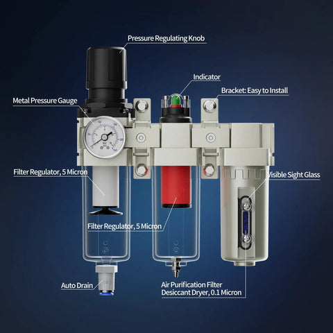 Badass High Flow 3/4 Inch NPT Air Compressor Dryer System With Three Stage Coalescing Filtration And Water Separator Regulator close-up with gauges.