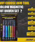 Magnetic Nut Driver Set 41 Piece With Quick Change Hex Shank One Quarter Inch SAE And Metric Chromium Vanadium Steel blister pack