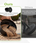 Comparison showing Beefy Heavy Duty Outdoor Umbrella Base foldable fillable with sand or water vs standard umbrella base