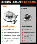 Comparison of new and old 2 Pack Rear Wheel Bearing Hub Assembly Kit with ABS Sensor for Dodge Journey and Ram ProMaster