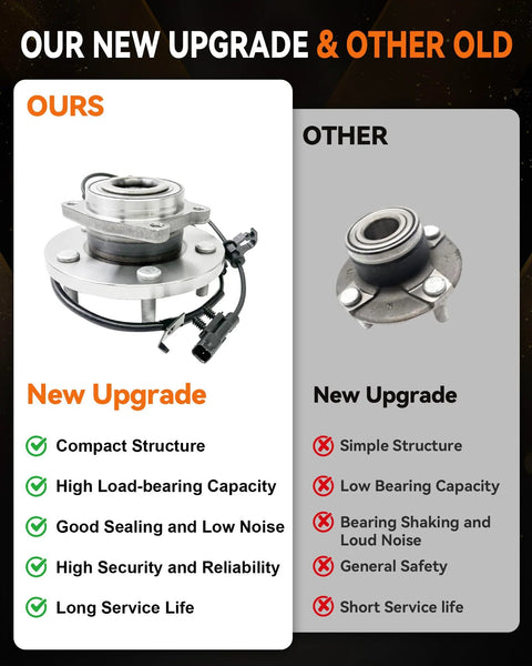 Comparison of new and old 2 Pack Rear Wheel Bearing Hub Assembly Kit with ABS Sensor for Dodge Journey and Ram ProMaster